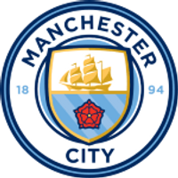 Manchester City Soccer Predictions